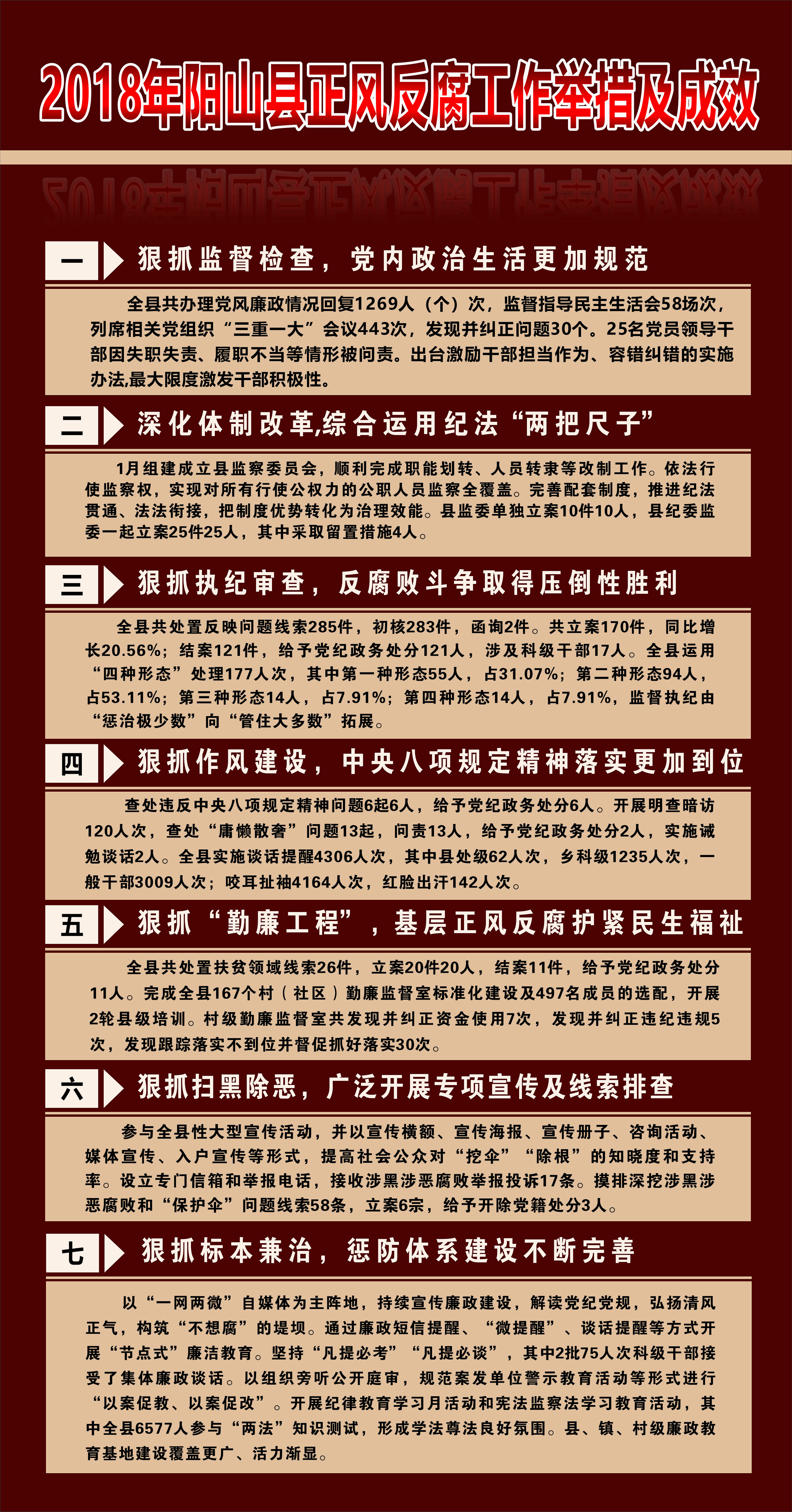 “廉韻陽(yáng)山”